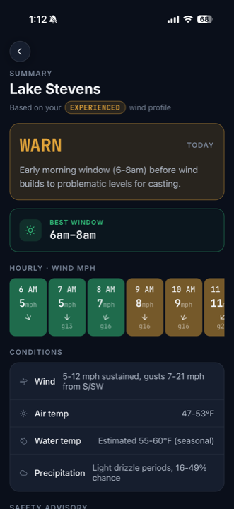 Trip verdict — best launch window, hourly wind, conditions and safety advisory